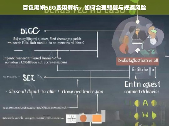 百色黑帽SEO费用解析，合理预算与风险规避指南