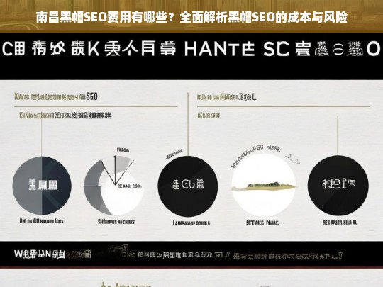 南昌黑帽SEO费用及风险解析，成本与后果全面分析