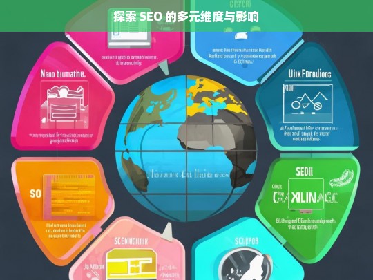 探索 SEO 的多元维度与影响，探索 SEO 的多元维度及其影响