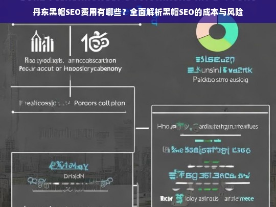 丹东黑帽SEO费用全解析，成本与风险深度剖析