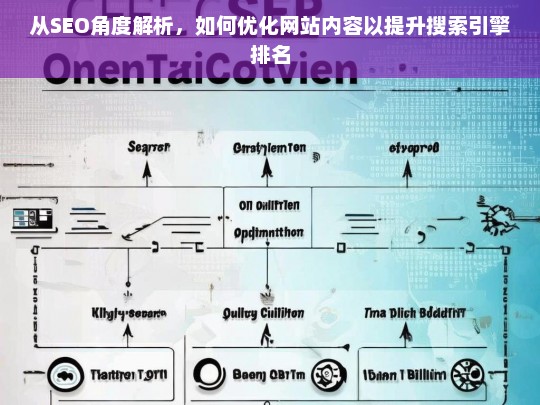 SEO优化策略，如何通过内容优化提升网站搜索引擎排名