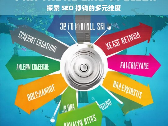 探索 SEO 挣钱的多元维度，探索 SEO 挣钱的多元维度之析