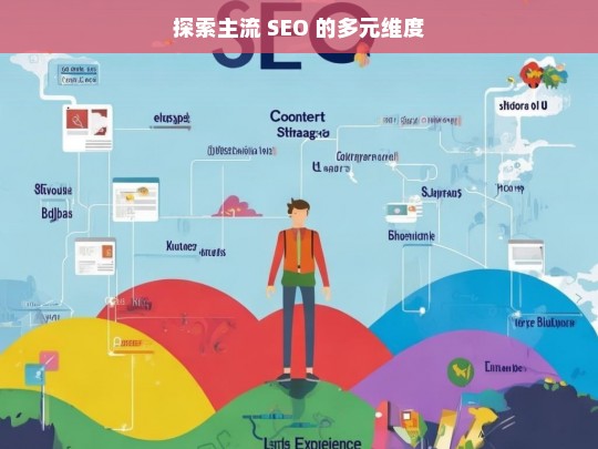 探索主流 SEO 的多元维度，探索主流 SEO 的多元维度分析