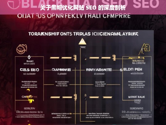 关于黑帽优化网站 SEO 的深度剖析，黑帽优化网站 SEO 深度剖析