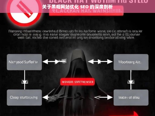 关于黑帽网站优化 SEO 的深度剖析，黑帽网站优化 SEO 深度剖析