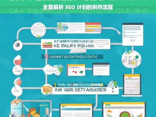 全面解析 SEO 计划的制作流程，全面解析 SEO 计划制作流程