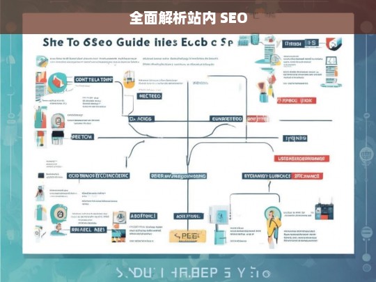 全面解析站内 SEO，站内 SEO 全面解析