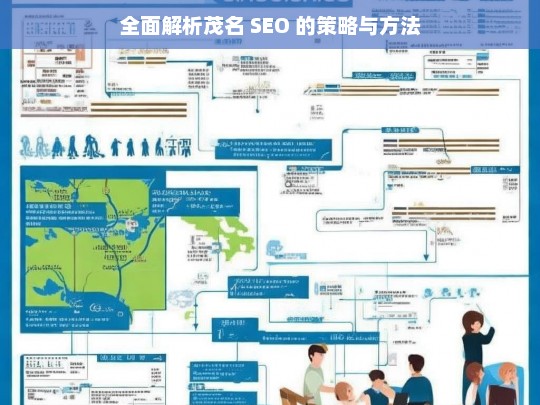 全面解析茂名 SEO 的策略与方法，茂名 SEO 策略与方法全面解析