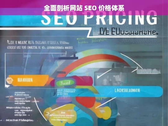 全面剖析网站 SEO 价格体系，网站 SEO 价格体系全面剖析