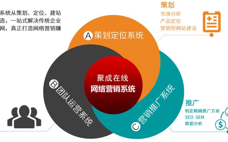 seo排名工具佳选怎么样-佳选与优选是什么意思，seo排名工具免费怎么样 seo排名技术教程