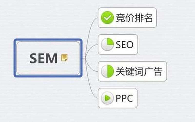 seo软件哪个怎么样—seo技术平台网站优化服务