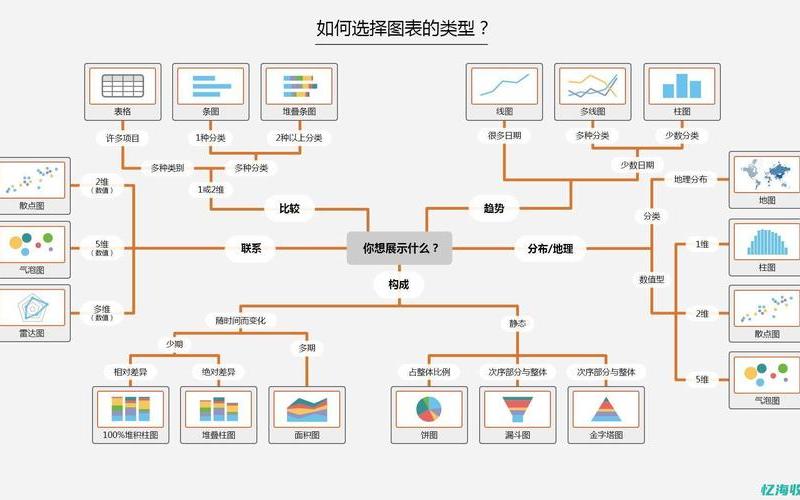 seo特色怎么样;seo的优劣势