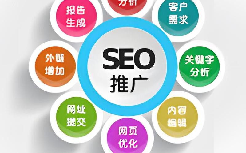 seo排名网络公司怎么样-seo排名网络公司怎么样啊，seo排名计算规则_seo排名计算规则最新