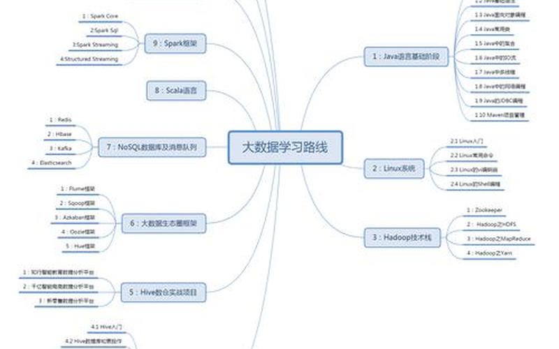 30岁学习seo怎么样;seo容易学么，325棋盘安卓seo怎么样-325棋盘最新版苹果app