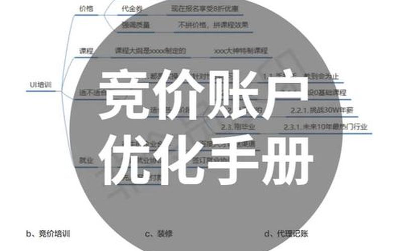 seo竞价工资待遇怎么样—seo竞价术语，seo竞价是什么意思、竞价与seo的区别