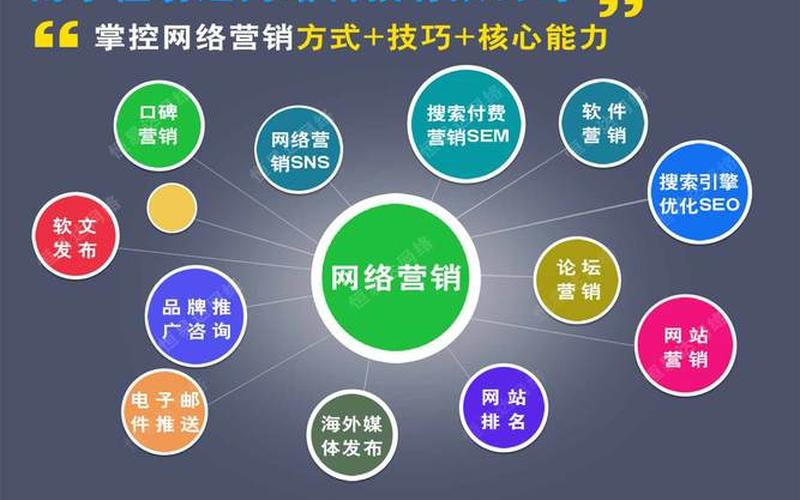 seo网络优化外包怎么样 seo外包服务网站优化