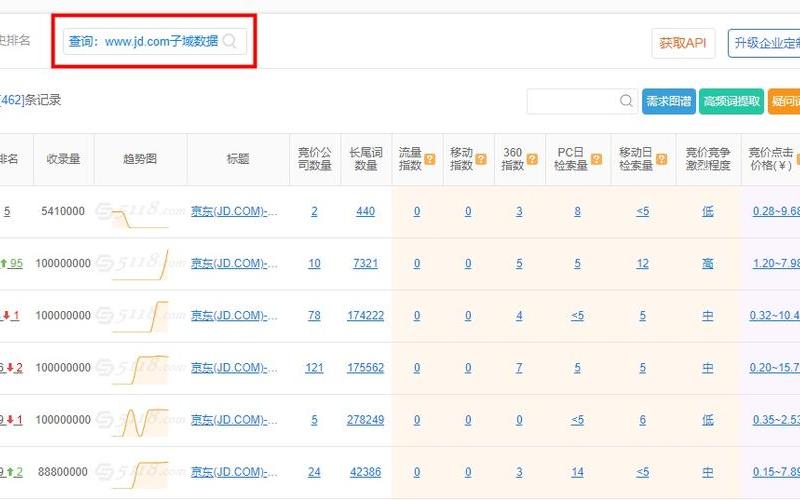 seo监控靠谱seo_seo数据监控