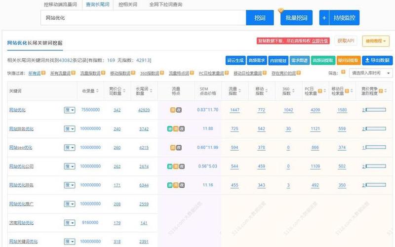 seo秘籍百度云seo秘籍自学教程