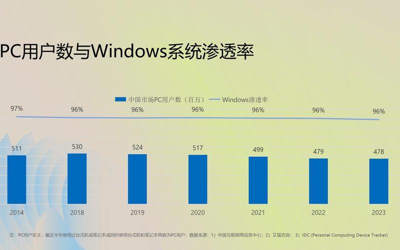 seo分析及优化建议怎么样_seo的相关优化，seo分析在线怎么样,seo 分析