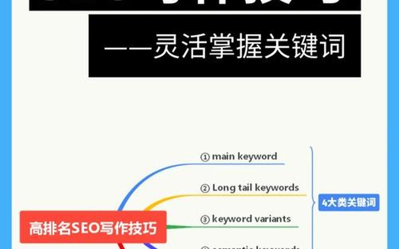 56柳州seo怎么样、柳州 icp，1st in seo怎么样seor network