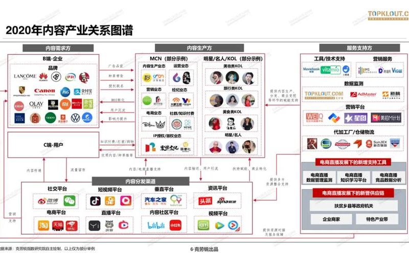 seo电影作品图谱 seo的效果是什么，seo电脑流量排名软件怎么样 seopc流量排行榜专家量排