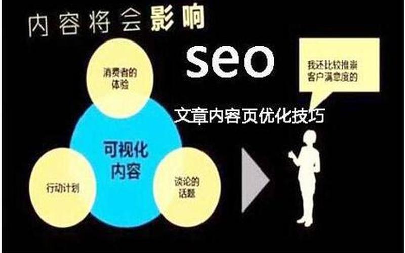 seo进行优化教程怎么样、seo具体优化流程