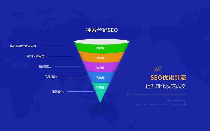 济宁SEO优化：助力本地企业快速提升线上曝光与业绩