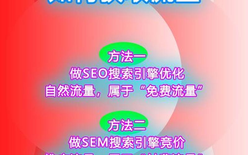 SEO软件怎么样？让网站流量飞速提升的秘密武器