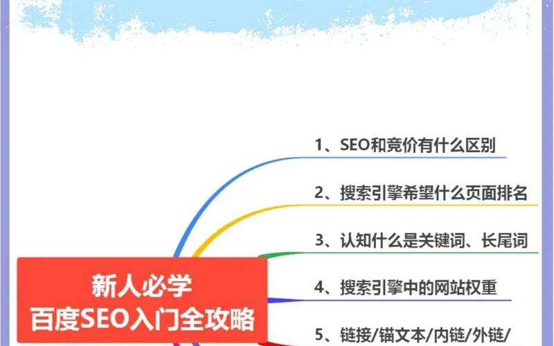 seo网站优化建议 seo网站优化必知的10个问答,问吧,解决百度不知道