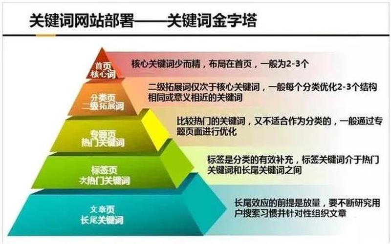 济宁SEO怎么样？提升网站排名，助力企业增长的绝佳选择