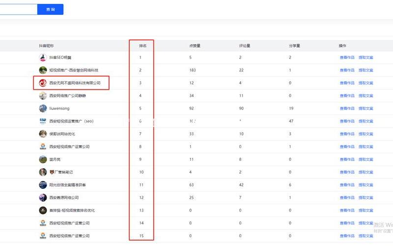 seo排名赚官网怎么样;seo排名赚app会倒闭吗，seo排名软件价格怎么样_seo排名软件哪个好用