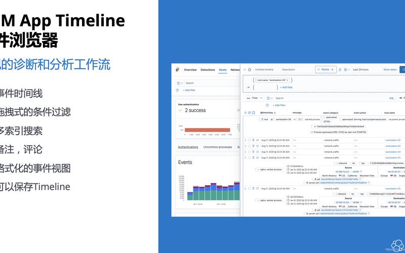 seo视频教程怎么样—seo视频教程百度云