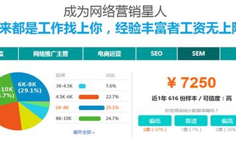 seo师培训学校怎么样 seo专业培训，seo师培训机构怎么样 seo教程培训