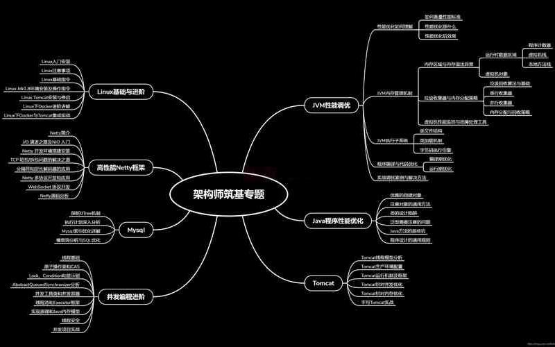 seo网络营销的技术,seo网络营销技巧