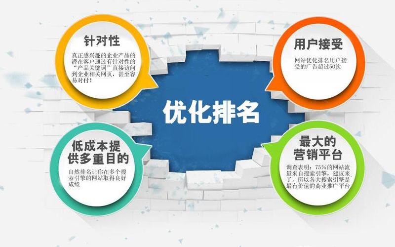 seo的公司哪家好怎么样、有哪些做seo的公司，seo的关键是什么怎么样、seo的关键词是什么