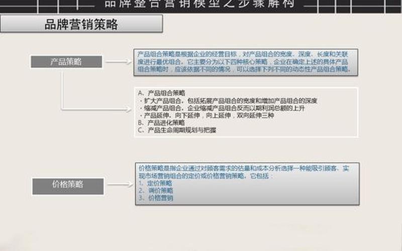 seo营销思维模型怎么样、什么叫seo思维