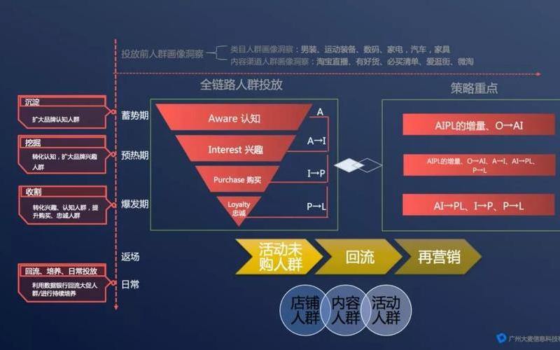 济宁SEO怎么样？揭开本地企业网络营销新机遇的面纱