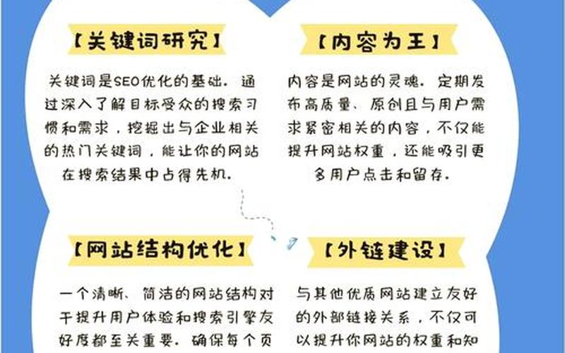 SEO网站怎么样？让你的企业在搜索引擎中脱颖而出！