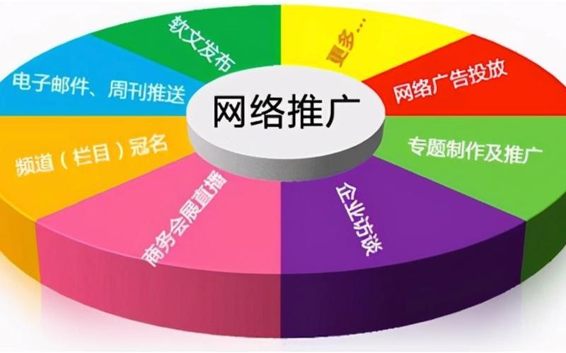 seo网站优化教学怎么样_seo网站优化教学怎么样做