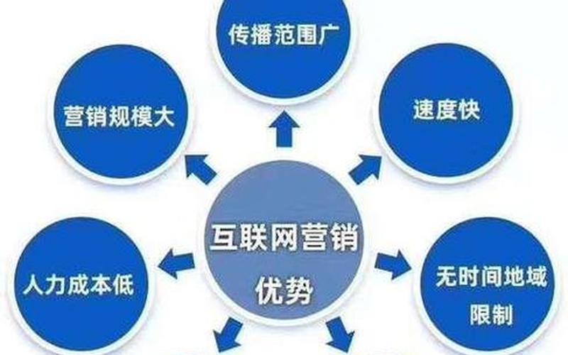 济宁SEO服务：如何助力您的企业脱颖而出