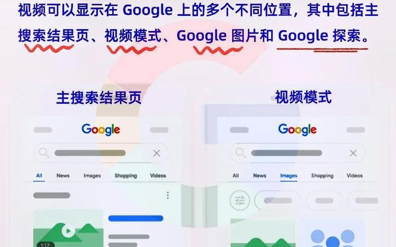 seo视频优化怎么样;视频seo怎么做