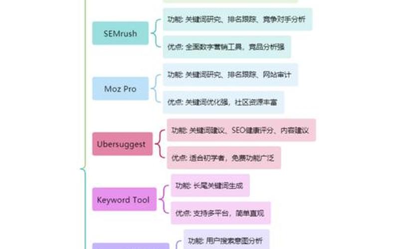 seo关键词优化网站怎么样—seo网站关键词优化是什么，seo关键词优化靠谱—seo关键词优化怎么收费