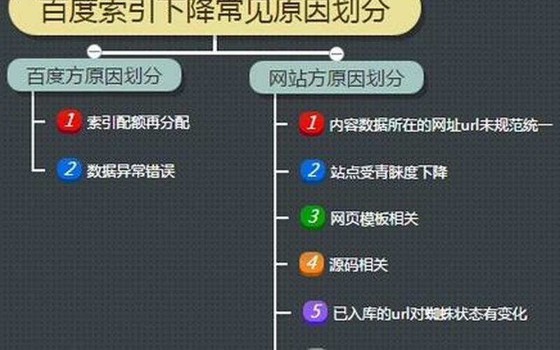 济宁SEO优化：如何帮助企业快速脱颖而出？