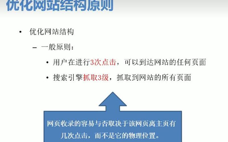 seo顾问培训优化(seo企业优化顾问)