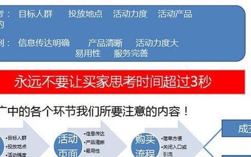 SEO优化怎么样？提升网站流量与转化率的关键策略