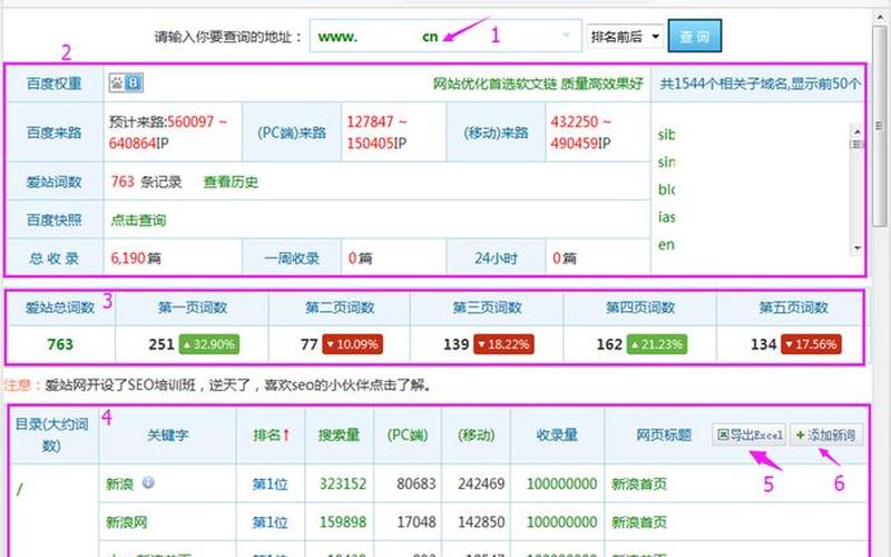 seo权重分配怎么样、什么是权重分，seo权重查询秒收怎么样-秒收录免费收录