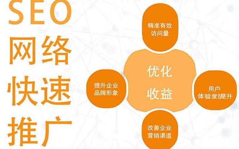 seo sem 推广方法排名、seo推广效果怎么样(seo sem推广秒收录,seo推广有效果吗)