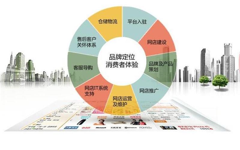 seo优化和seo竞价怎么样seo和竞价推广有什么区别，seo优化哪些排名好怎么样-seo排名优化哪家好