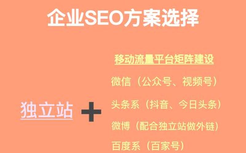 seo 内容为王_seo的内涵，seo 内容优化_seo内容优化成本