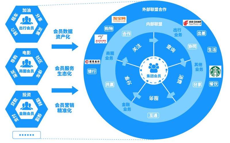 seo统计数据分析-seo和数据分析